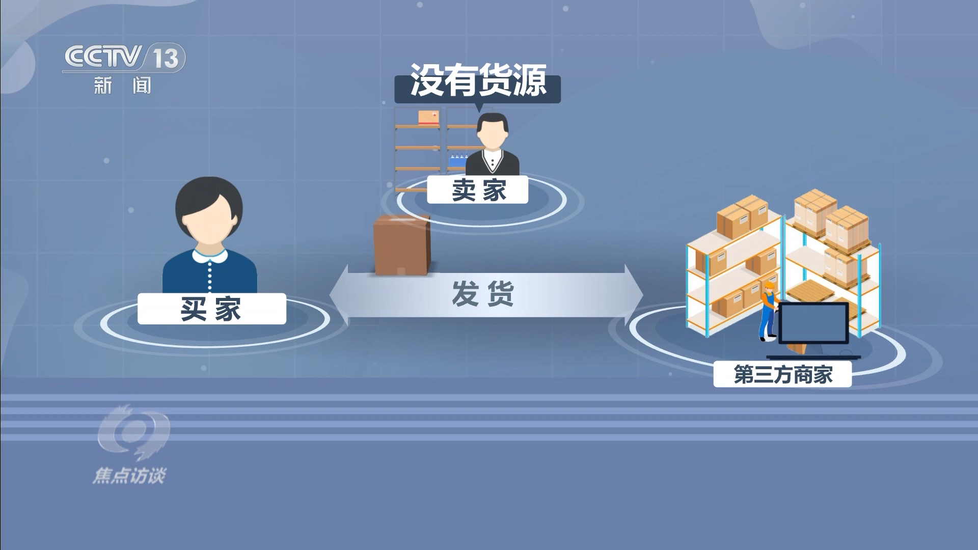 白菜”看地理标志保护这些坑千万别踩！冰球突破正规网站焦点访谈 从“胶州大(图10)